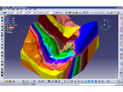 CATIA，CATIA代理，CATIA正版，华南